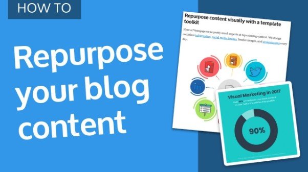 How to Repurpose Content Without Losing Engagement
